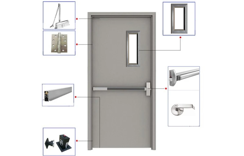 commercial fire door supplier